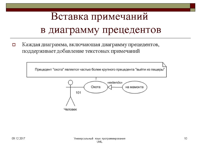 Вставка примечаний  в диаграмму прецедентов Каждая диаграмма, включающая диаграмму прецедентов, поддерживает добавление текстовых